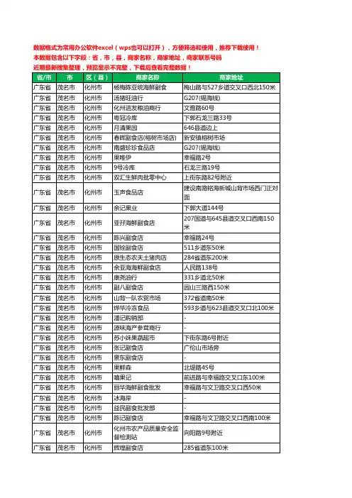 2020新版广东省茂名市化州市农产品行业工商企业公司商家名录名单联系电话号码地址大全715家