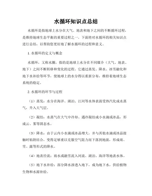 水循环知识点总结