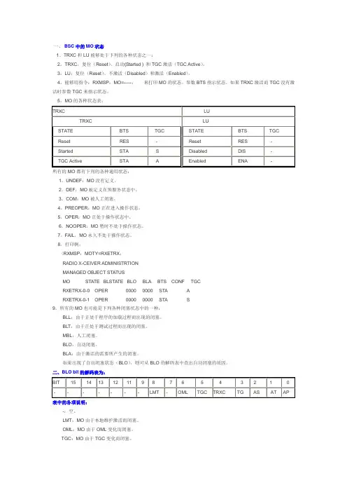 华为基站故障处理汇总