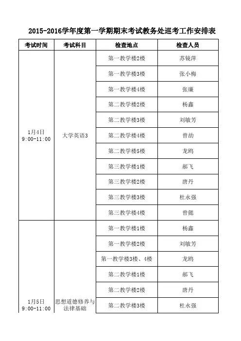 2015-2016学年度第一学期期末考试教务处巡考工作安排表 (1)