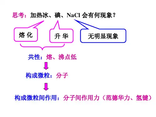 人教版高中化学选修三 3.2.分子晶体与原子晶体第1课时(课件1)