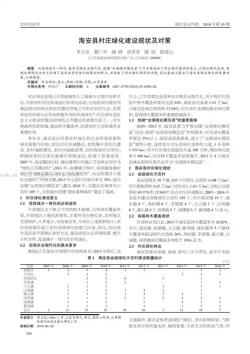 海安县村庄绿化建设现状及对策