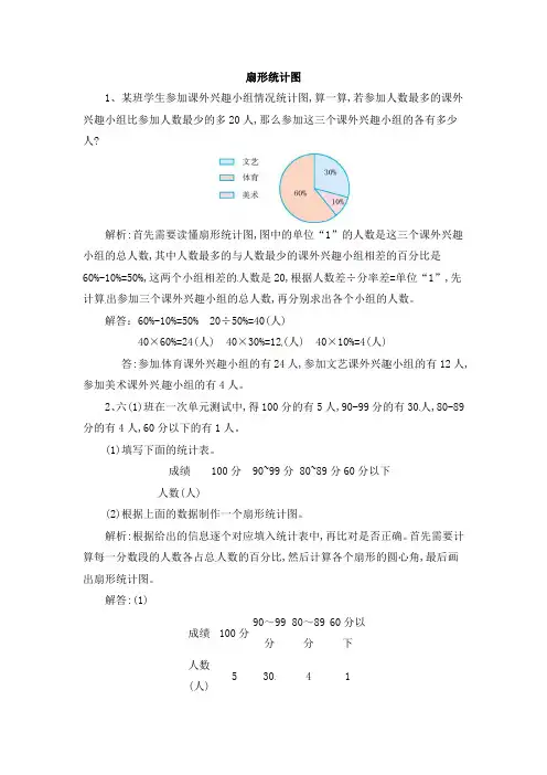 (完整word版)六年级数学《扇形统计图》经典例题