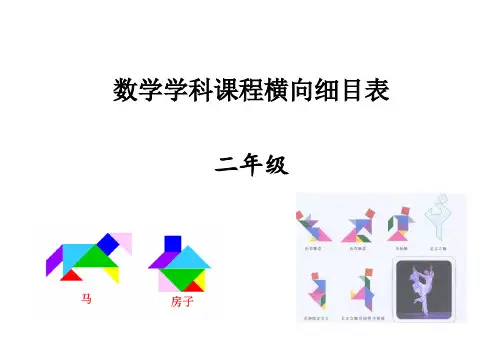 二年级数学课程细目