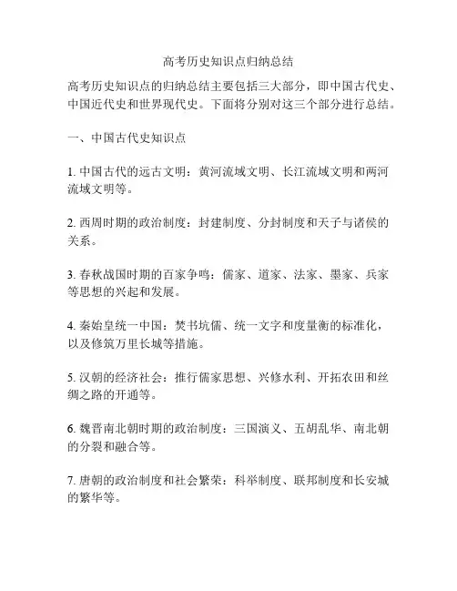 高考历史知识点归纳总结