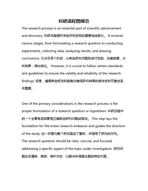 科研流程图规范