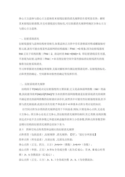 X射线消光