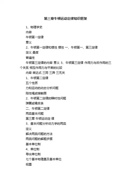 第三章牛顿运动定律知识框架
