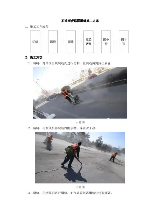 石油沥青路面灌缝施工方案