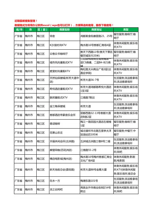 2020新版广东省梅州市梅江区休闲娱乐工商企业公司商家名录名单黄页联系方式大全368家