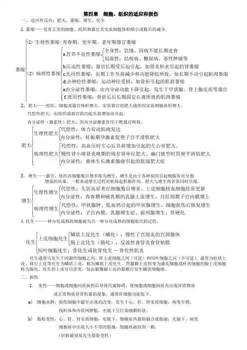 病理学知识点归纳【重点】