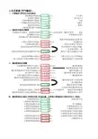 气力输送计算公式
