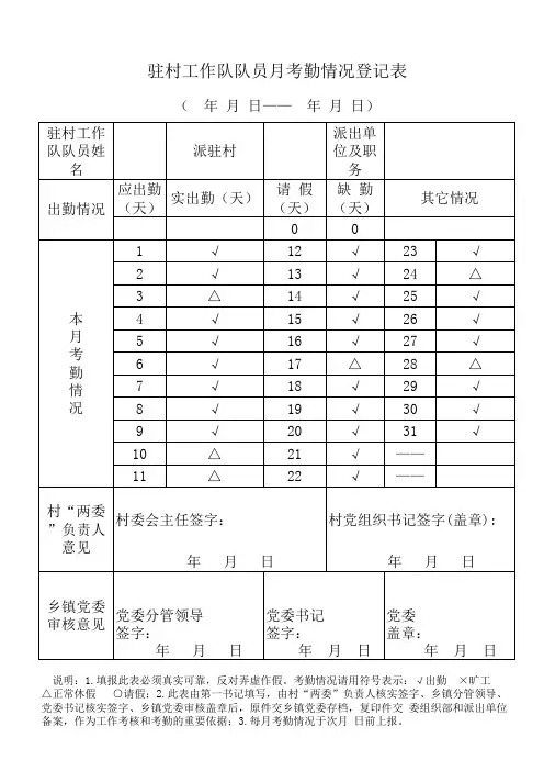 驻村工作队队员考勤表