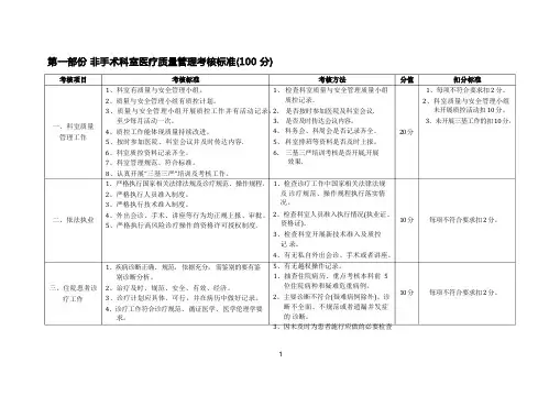 医院医疗质量管理考核标准(医务科)