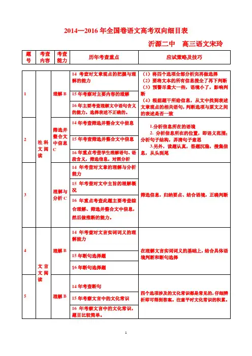 14-16年全国卷语文双向细目表