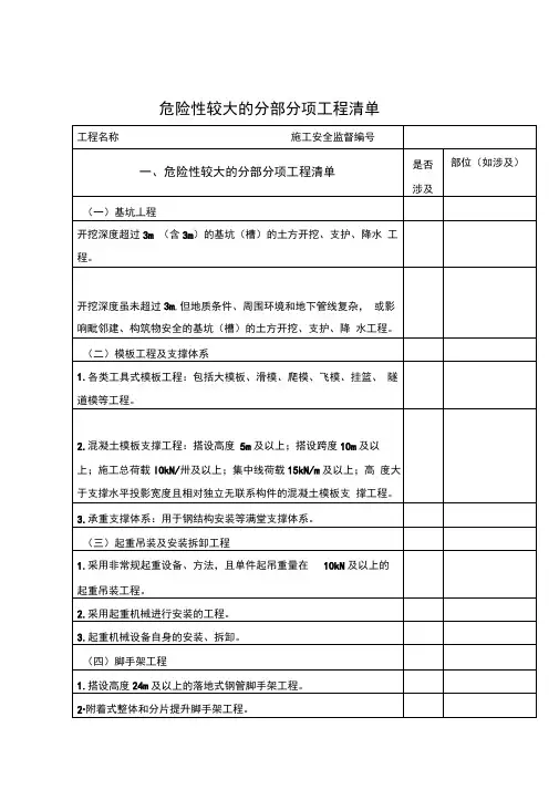 危险性较大的分部分项工程清单