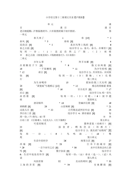 小学语文第十二册课文目录【沪教版】.doc