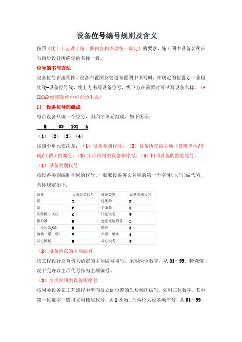 化工设备管道标号及意义