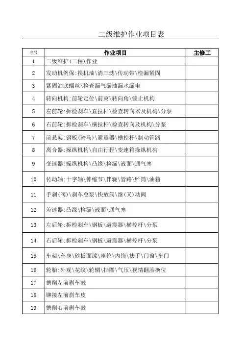 二级维护作业项目及工时费分配