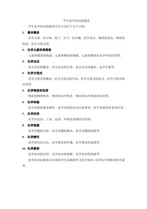 学生化学知识技能表