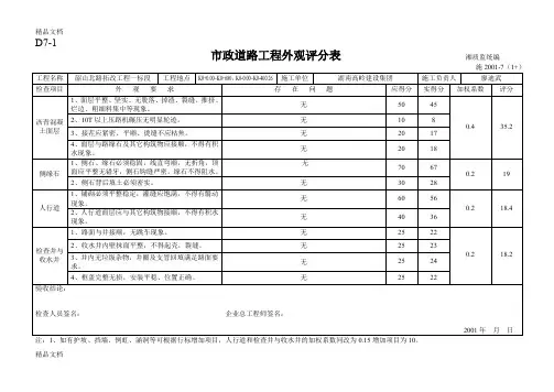 (整理)市政工程外观评分表道路、桥梁、排水、地道、绿化、亮化、交通设施