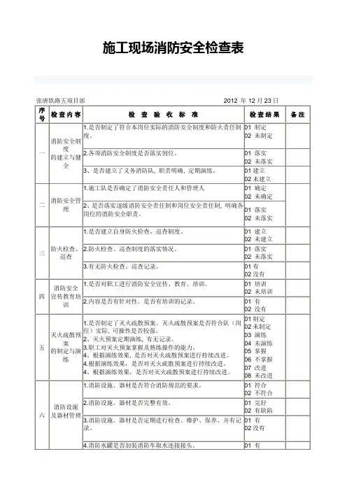 施工现场消防安全检查表