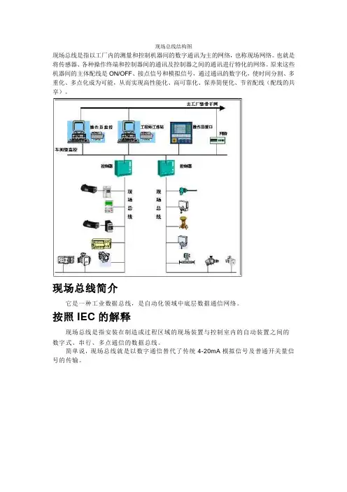 现场总线介绍