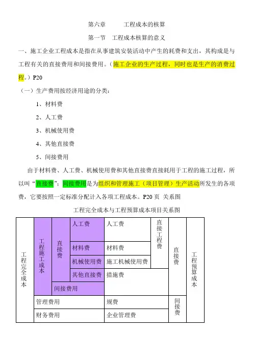 第六章工程成本和第八章 期间费用的核算