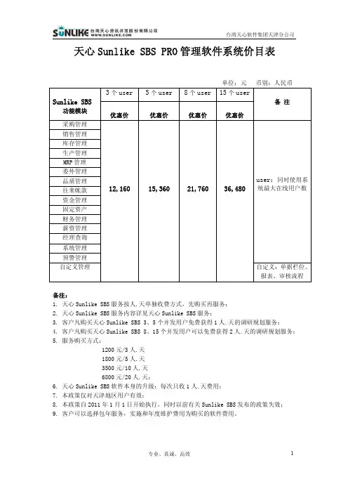 天心ERP SBS pro价格政策(垃圾产品,垃圾价格)