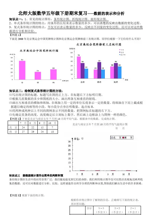北师大版数学五年级下册：第八单元 数据的表示和分析