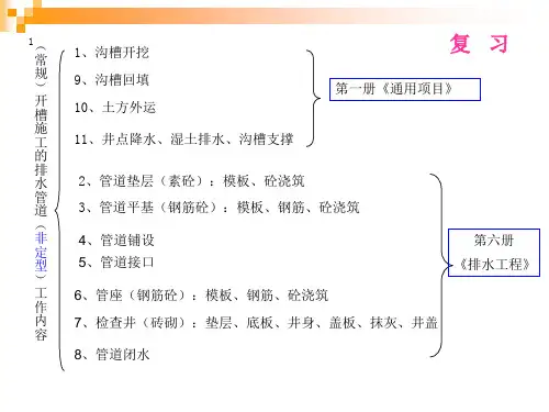市政工程计量与计价教案13