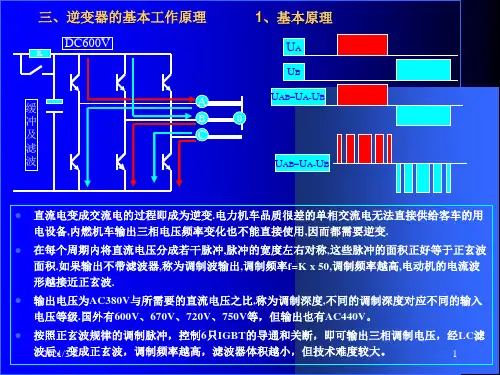 三相逆变器PPT课件