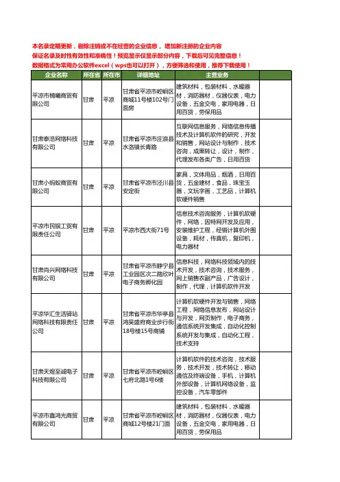 新版甘肃省平凉网络计算机工商企业公司商家名录名单联系方式大全39家