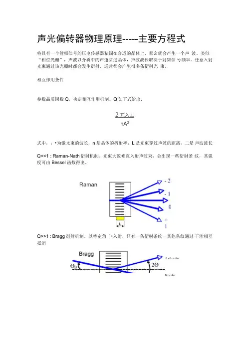 声光偏转器物理原理