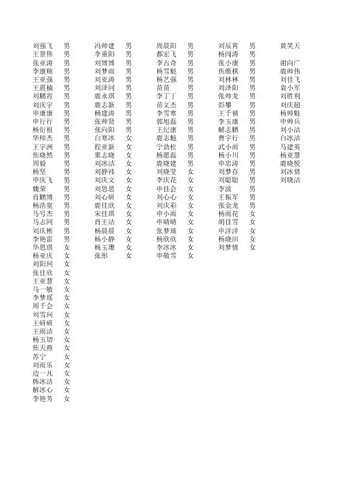 学生名单