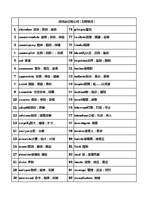 大学英语四六级核心词汇大全