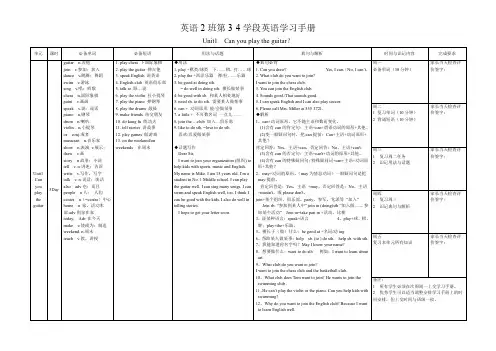 2013新目标人教版七年级英语下册unit1-unit12单词、语法、知识点精炼