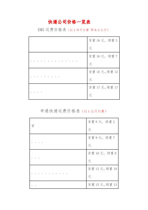 快递公司价格一览表