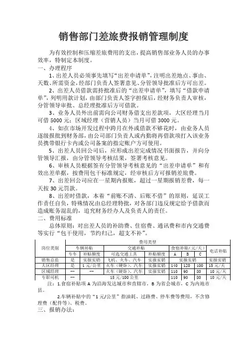 销售部差旅费报销管理制度