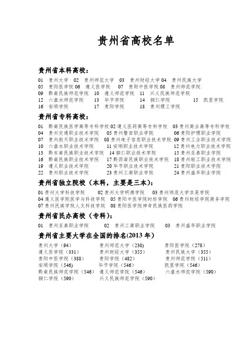 贵州省高校名单