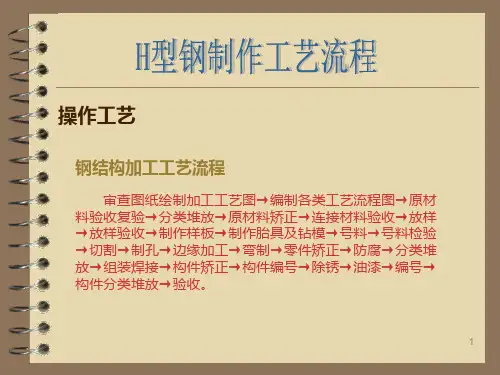 H型钢工艺流程PPT课件