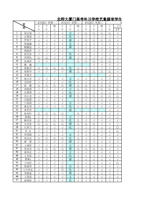北师大厦门高考补习学校艺象画室学生考勤表