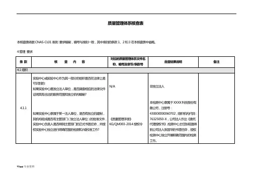 CNAS质量管理体系核查表