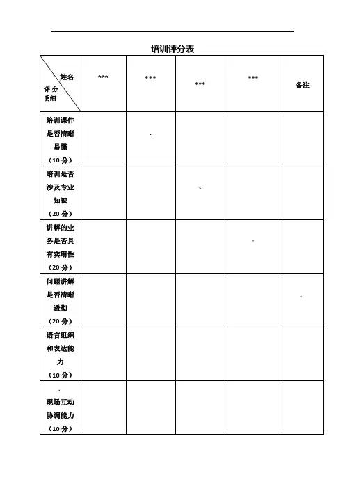 培训讲师评分表