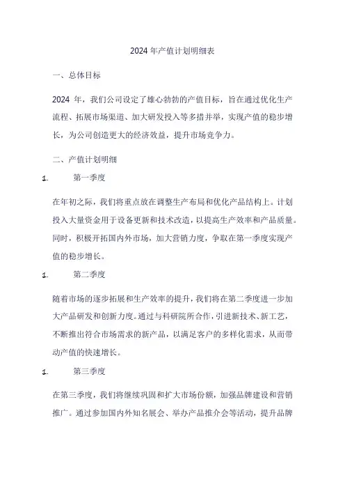 2024年产值计划明细表