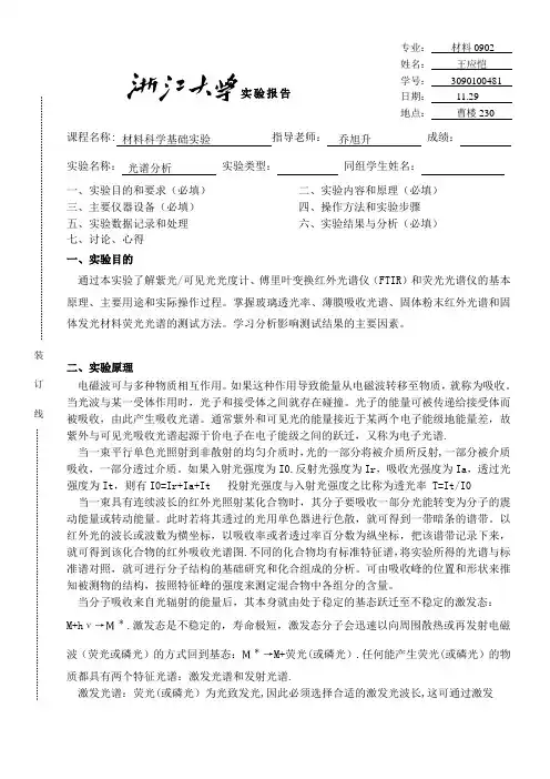 光谱分析 实验报告【范本模板】