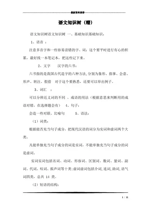 语文知识树(精)