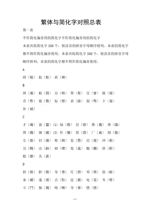 中文繁体字与简化字对照表