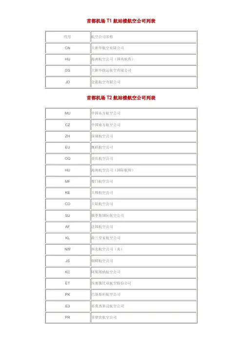 首都机场T1--T3航站楼航空公司列表