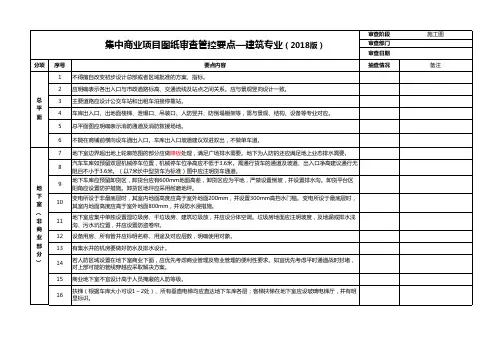 集中商业项目图纸审查要点-建筑(2018版)